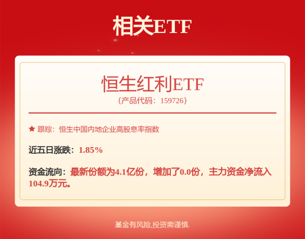 匠心智策 港股收评：三大指数集体下挫！影视股、餐饮股低迷，黄金股逆势上涨
