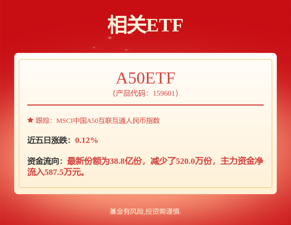 宏盈国际 招商瑞阳混合A,招商瑞阳混合C: 招商瑞阳股债配置混合型证券投资基金更新的招募说明书(二零二五年第三号)